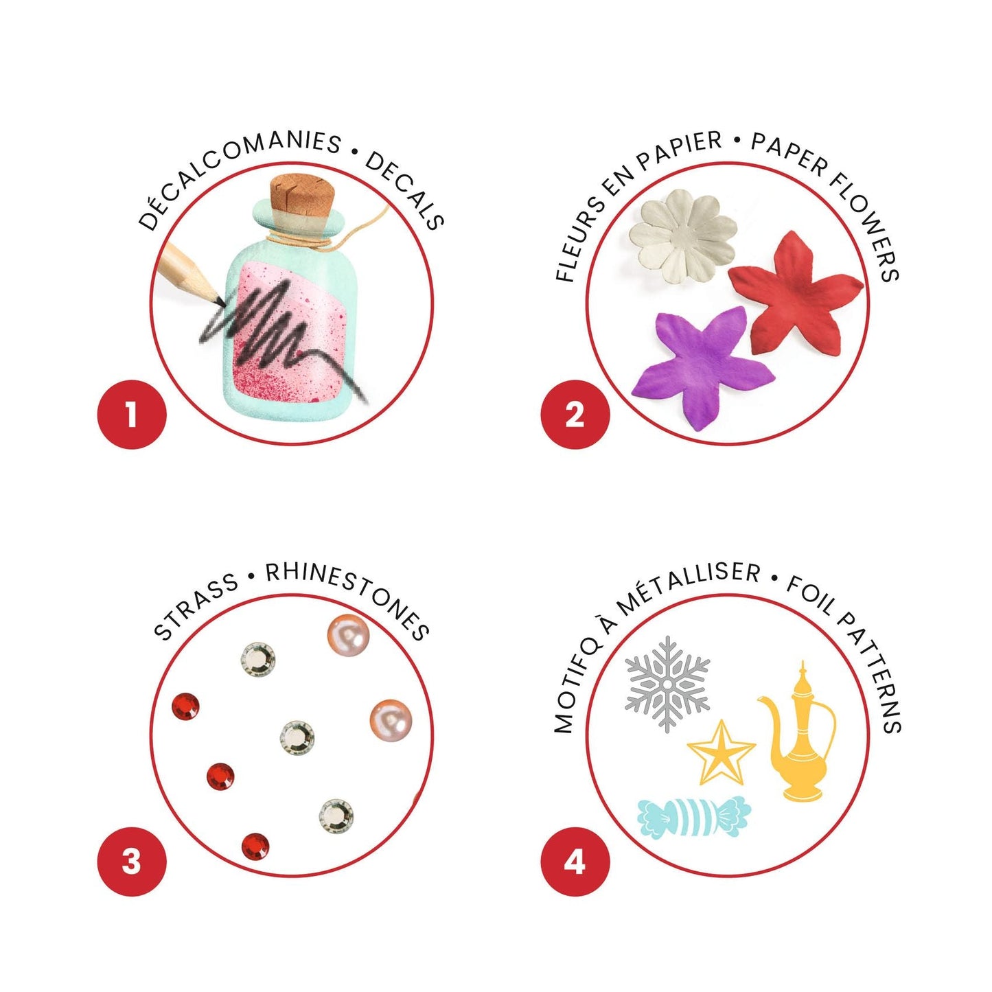 Creation - The Nutcracker