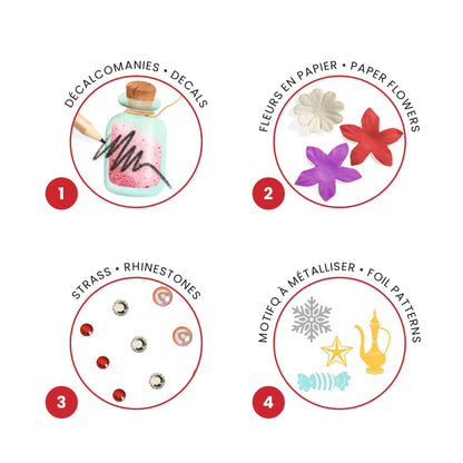 Creation - The Nutcracker