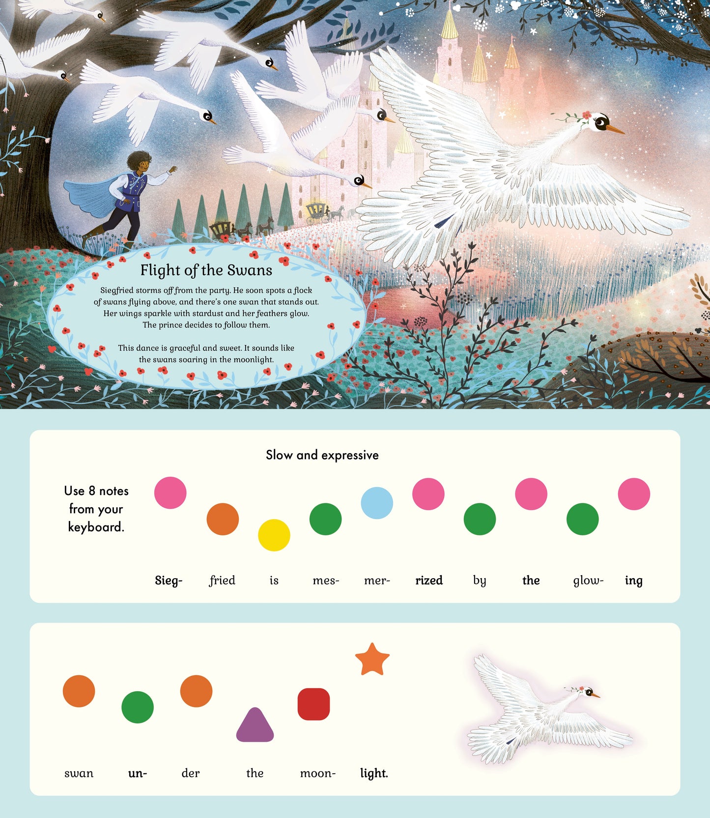 THE STORY ORCHESTRA: I CAN PLAY: SWAN LAKE