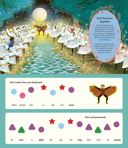 THE STORY ORCHESTRA: I CAN PLAY: SWAN LAKE